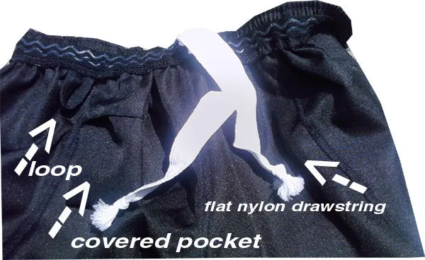 Enduro Profit Rugby Shorts - color inserts